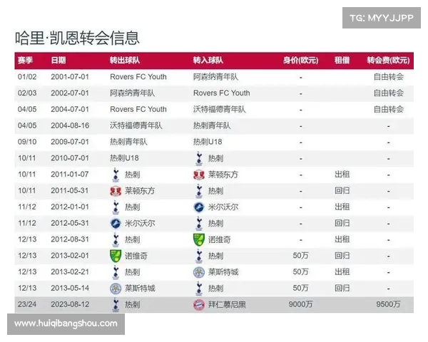 德甲新星中锋崛起助力球队冲击冠军战绩解析